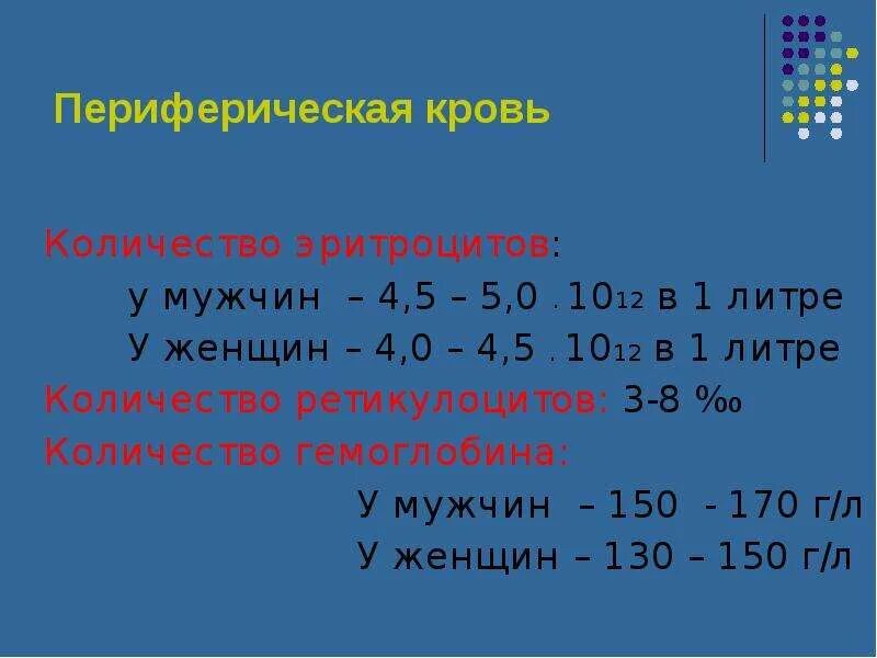 Сколько эритроцитов в норме у женщин. Количество эритроцитов в литре.