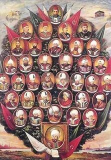 Турецкие султаны список