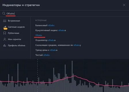 Вертикальный объем