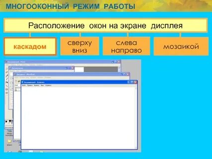 Режим работы текстового процессора