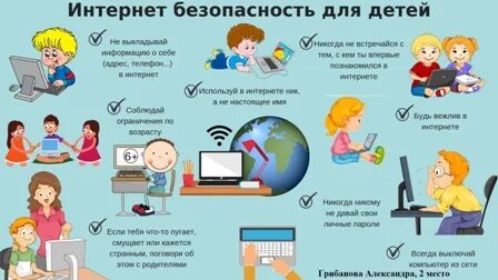 Проект на тему безопасность в интернете