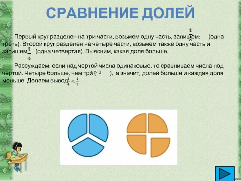 Как поделить квартиру на доли. Доли сравнение долей. Поделить квартиру на доли. Как разделить доли. Разделить доли на троих.