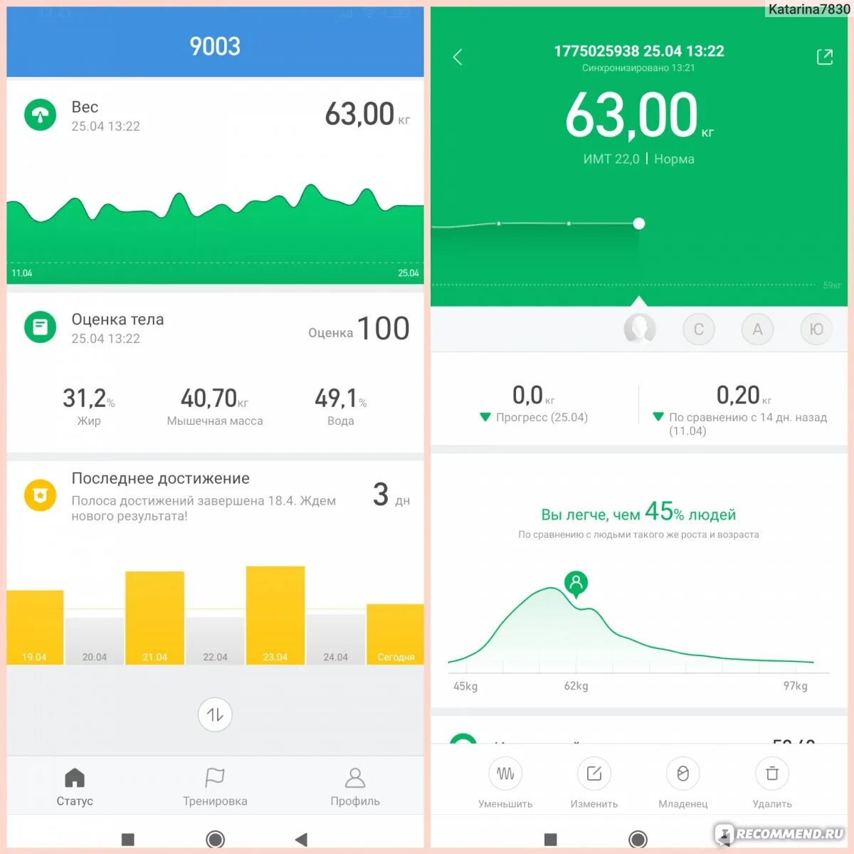 Оценка тела весы ми. Приложение для весов Сяоми. Оценка тела в mi Fit. Оценка тела приложение. Body composition scale 2 приложение для весов