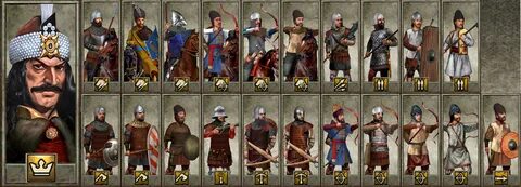 Total units