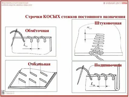 4 прямых шва