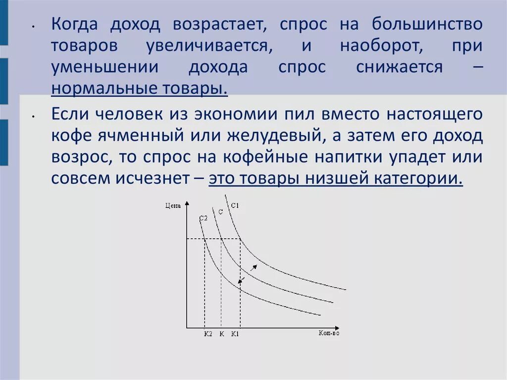 Увеличение дохода изменение спроса. Когда спрос возрастает. Спрос увеличивается с уменьшением дохода.. Если при увеличении доходов спрос на товар повышается то товар. График влияния доходов на спрос на товар.