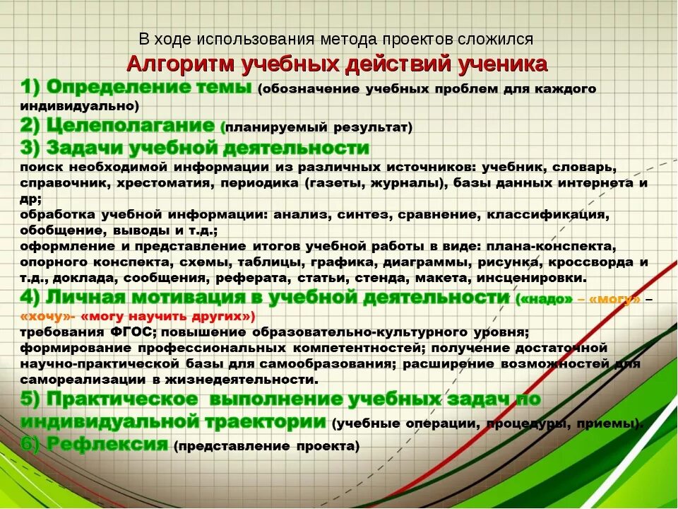 Технология построения конспекта. Анализ методические пособия в учебных организациях. Описание использованных в проекте способов и технологий. Цели и задачи урока практической работы. Задачи обучения текст