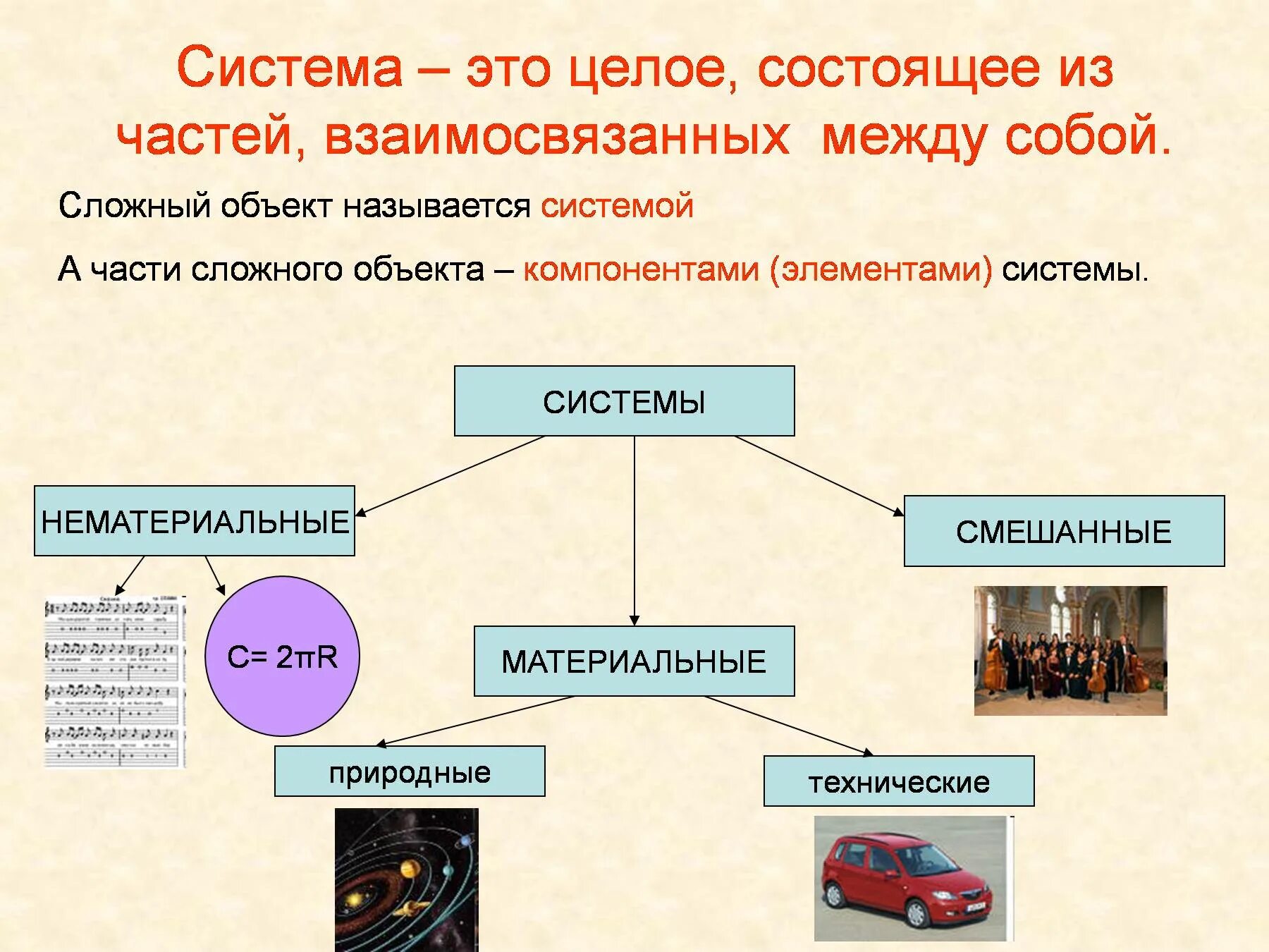 Что состоит из 6 элементов. Системы объектов Информатика 6 класс. Примеры систем в информатике 6 класс. Система. Системы объектов.