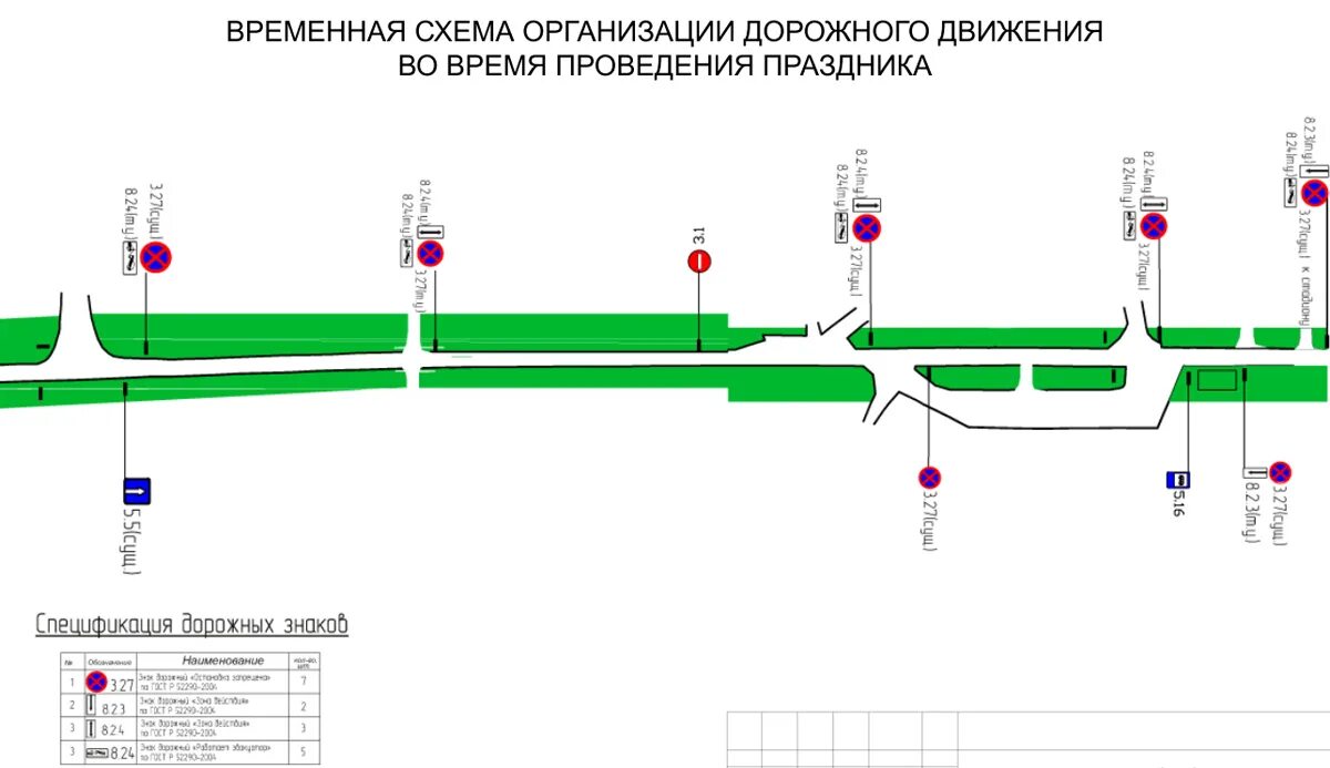 Тест организация движения. Схема организации движения. Временная организация движения схемы. Схема временной организации дорожного движения. Как сделать схему организации дорожного движения.