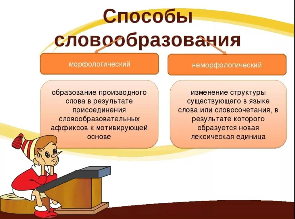 Теория слова образования. Способы словообразования. Словообразование способы словообразования. Морфологические и неморфологические способы образования. Морфологические и неморфологические способы словообразования.