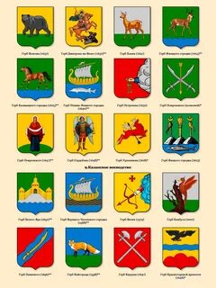 Третий Рим. Геральдика Русского Царства в XVII веке. Часть VI. Гербы городов, кр