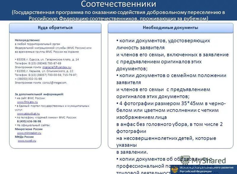 Переселение соотечественников регионы. Переселение соотечественников. Программа переселения соотечественников. Программа соотечественники. Программа переселения соотечественников в Россию.