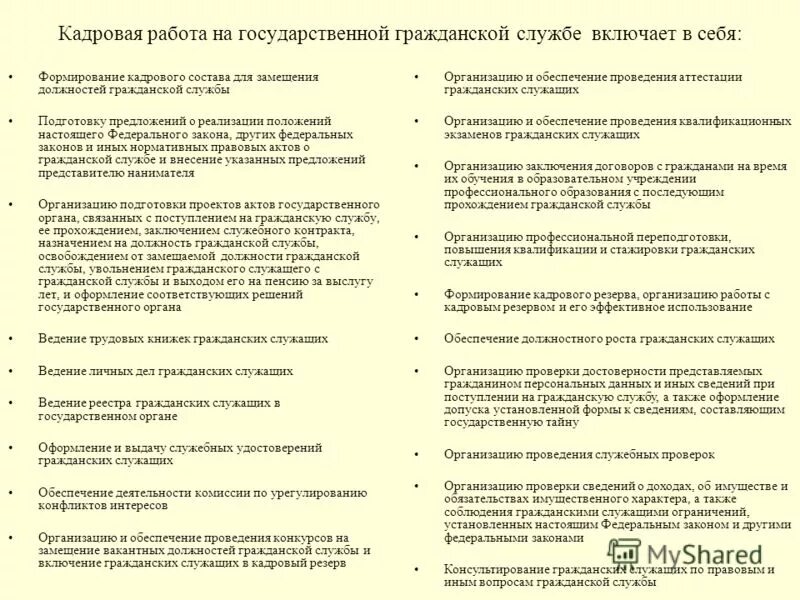 Тест на замещение гражданской службы. Тестирование на поступление в госслужбу с ответами. Тесты для поступления на госслужбу. Тесты для госслужащих с ответами. Вопросы для конкурса на государственную службу.