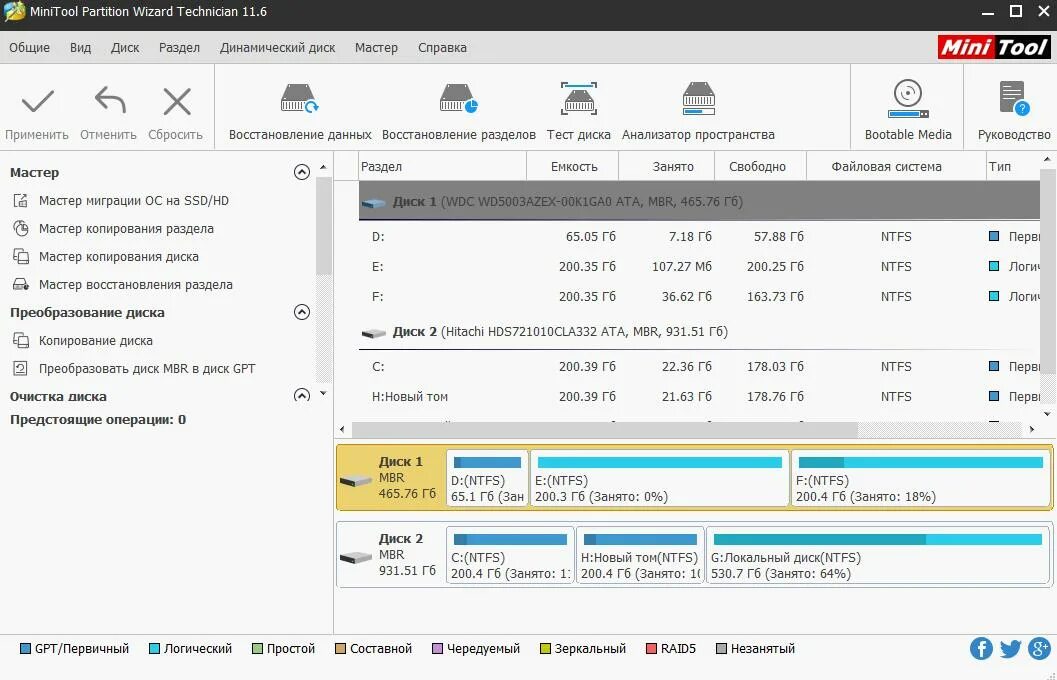 Minitool partition кряк. Minitool. partition wizard. minitool partition wizard 11. mini tools partition wizard.