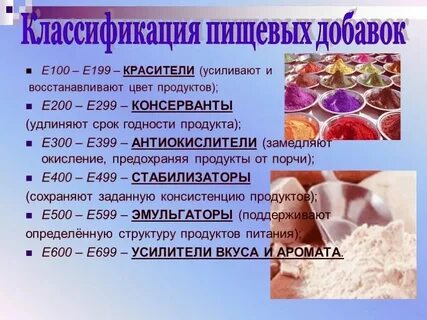 Химия в составе продуктов