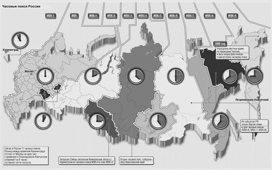 9 зон россии. Ката часовых зон Росси. Карта часовых зон России 2022. Карта часовых зон России 2020. Карта временного пояса России.