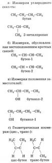 Гексаналь гомологи
