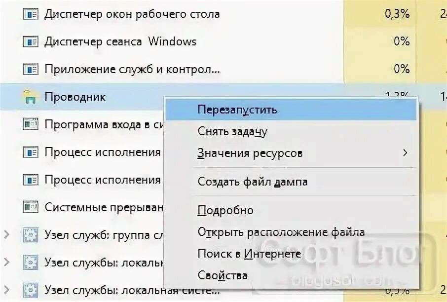 Что за процесс диспетчер сеанса windows. Диспетчер сеанса. Диспетчер сеанса. Диспетчер сеанса. Веб каналы в диспетчере задач.