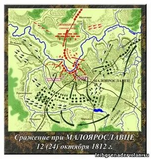 Битва при малоярославце