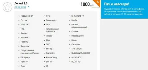 Каналы ростелекома список стартовый
