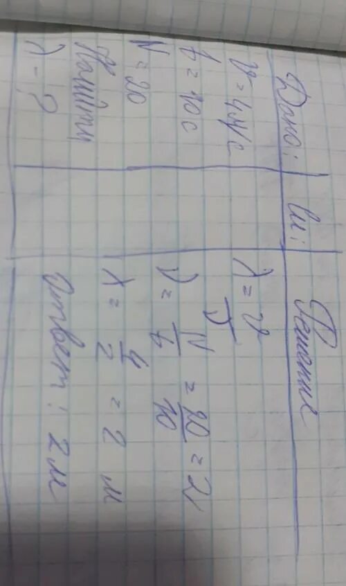 Лодка качается на волнах распространяющихся со скоростью. Лодка качается на волнах распространяющихся со скоростью