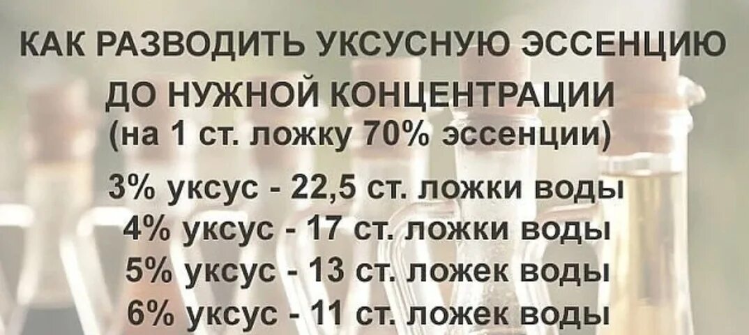 9 Процентный уксус из эссенции 70. Как из 70 процентного уксуса сделать 9. 9 Столовый уксус из 70 уксусной кислоты. Уксус из 70 в 9 процентный таблица в ложках.