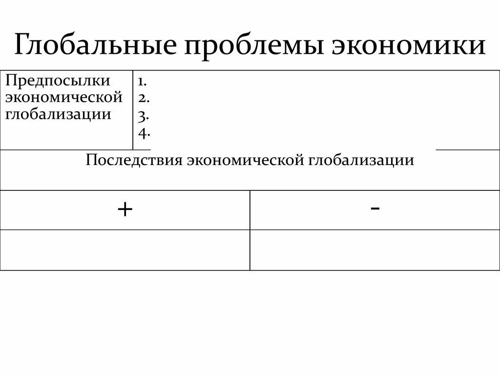 Журнал проблемы экономики. Глобальные проблемы экономики. Глобальные экономические проблемы. Проблемы мировой экономики. Глобальные проблемы экономики таблица.