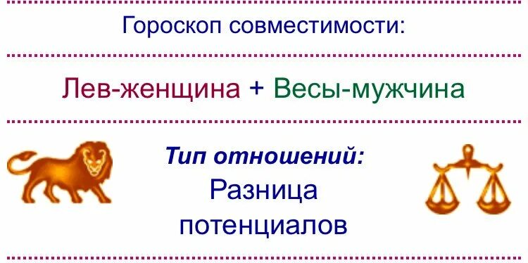 Лев и весы совместимость. Совместимость Льва и весов. Совместимость знаков зодиака Лев и весы. Совместимость знаков зодиака Лев женщина и весы мужчина. Гороскопы лев весы