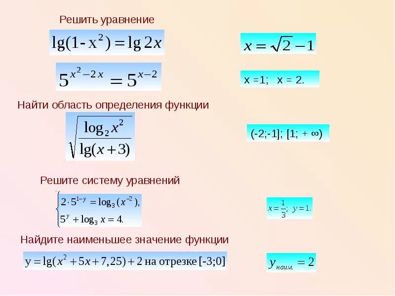 Алгебра и начала анализа. Логарифмическая функция Волков С.А. Урюмская средняя ш