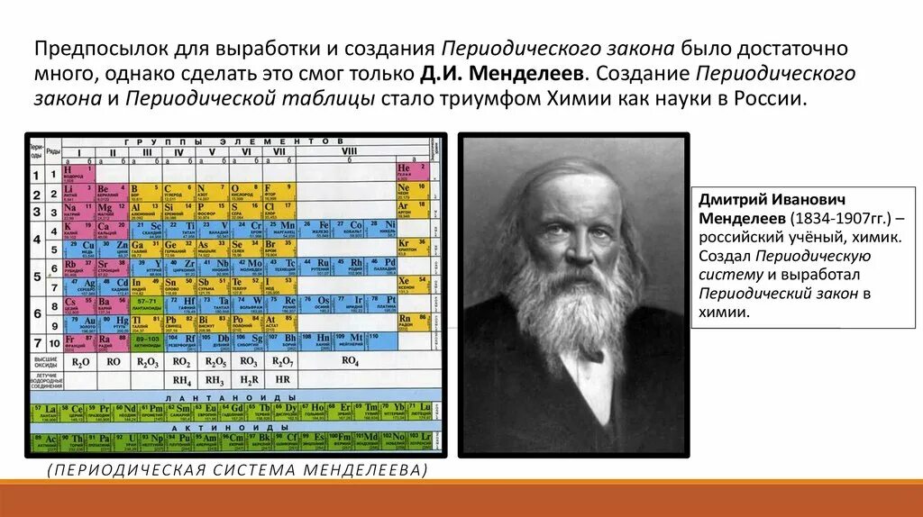 Менделеев тест групп. Открытие периодического закона д.и. Менделеевым таблица. Открытие периодического закона Менделеева. Предпосылки создания периодического закона.