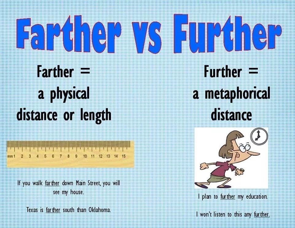 Farther further. Far farther further. Farther further разница. Far farther further разница. Far english