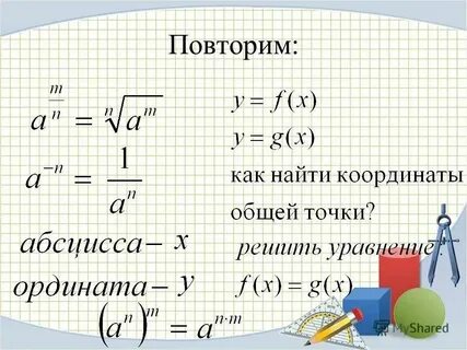 Алгебра 11 композиция функций