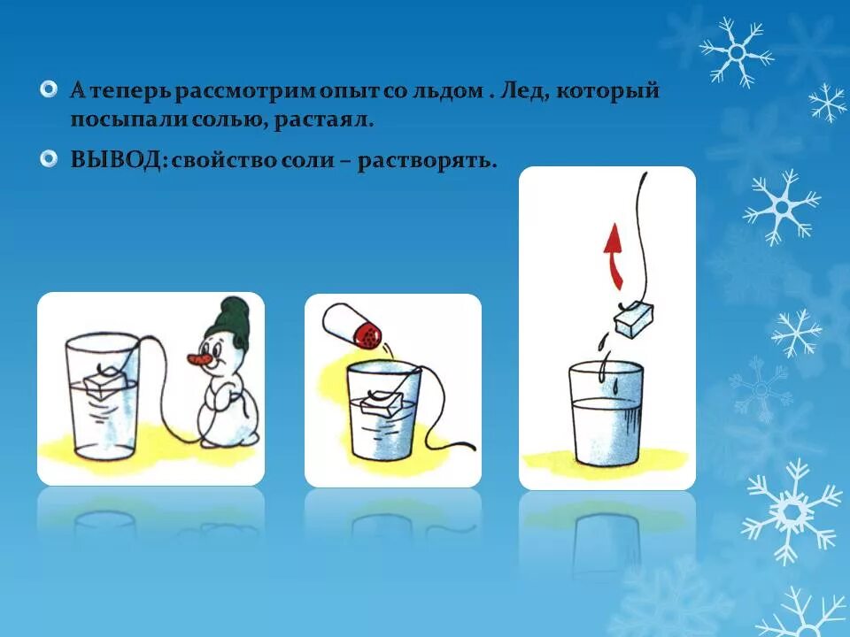 Валера проводил опыты со льдом. Опыты со льдом. Опыты и эксперименты для дошкольников. Эксперименты со льдом для дошкольников. Схемы опытов и экспериментов.