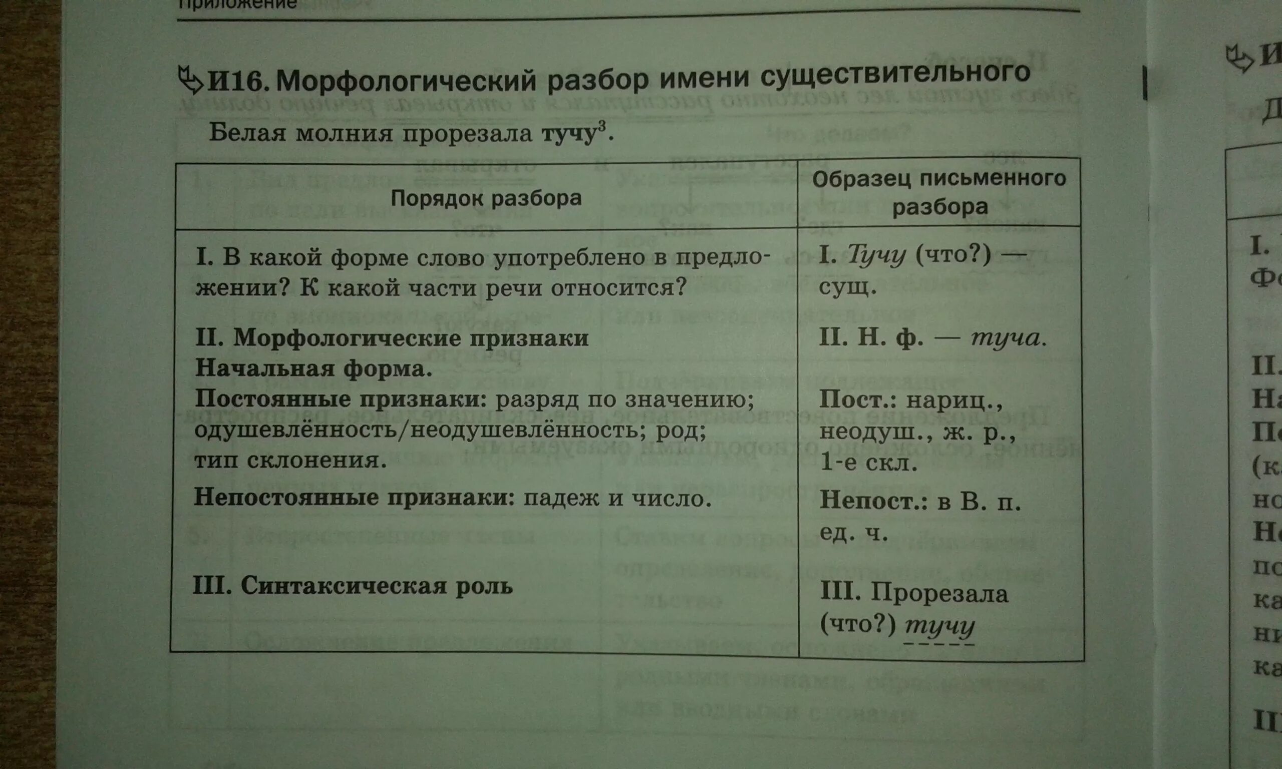 Морфологический разбор это какой разбор. Морфологический разбор слова. Морфологический разбор слова туча. Тучи морфологический разбор. Морфологический разбор слова облаках.