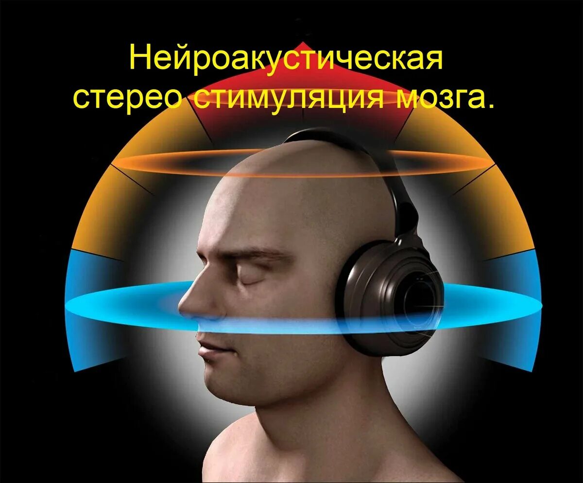 Ambeo orbit