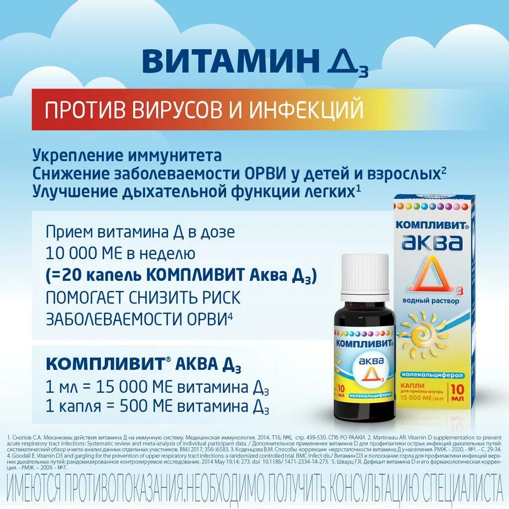 Сколько капель принимать витамин д3. Витамин д Компливит Аква д3 капли. Компливит Аква д3 капли 15000ме/мл 20мл. Витамин Аква д3 капли. Витамин д Аква д3.