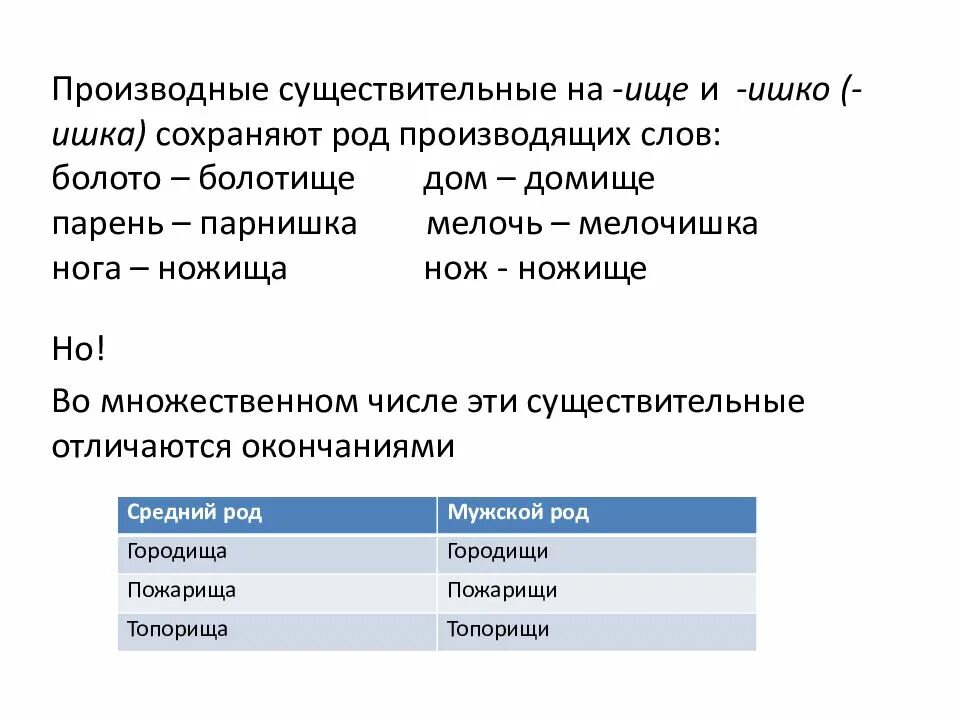 Сохранить род том. Производные существительные. Нормы употребления имен существительных. Производные существительные примеры. Производное существительное.