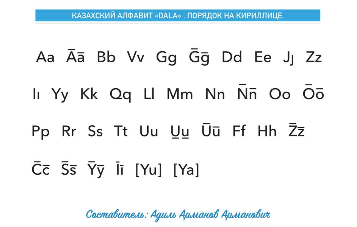 Какая буква в казахстане