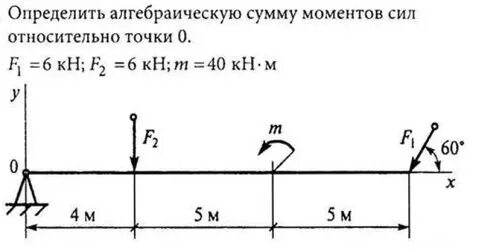 2 6 кн