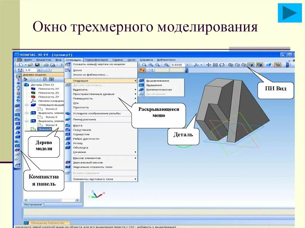 Сообщение на тему трехмерные модели сапр
