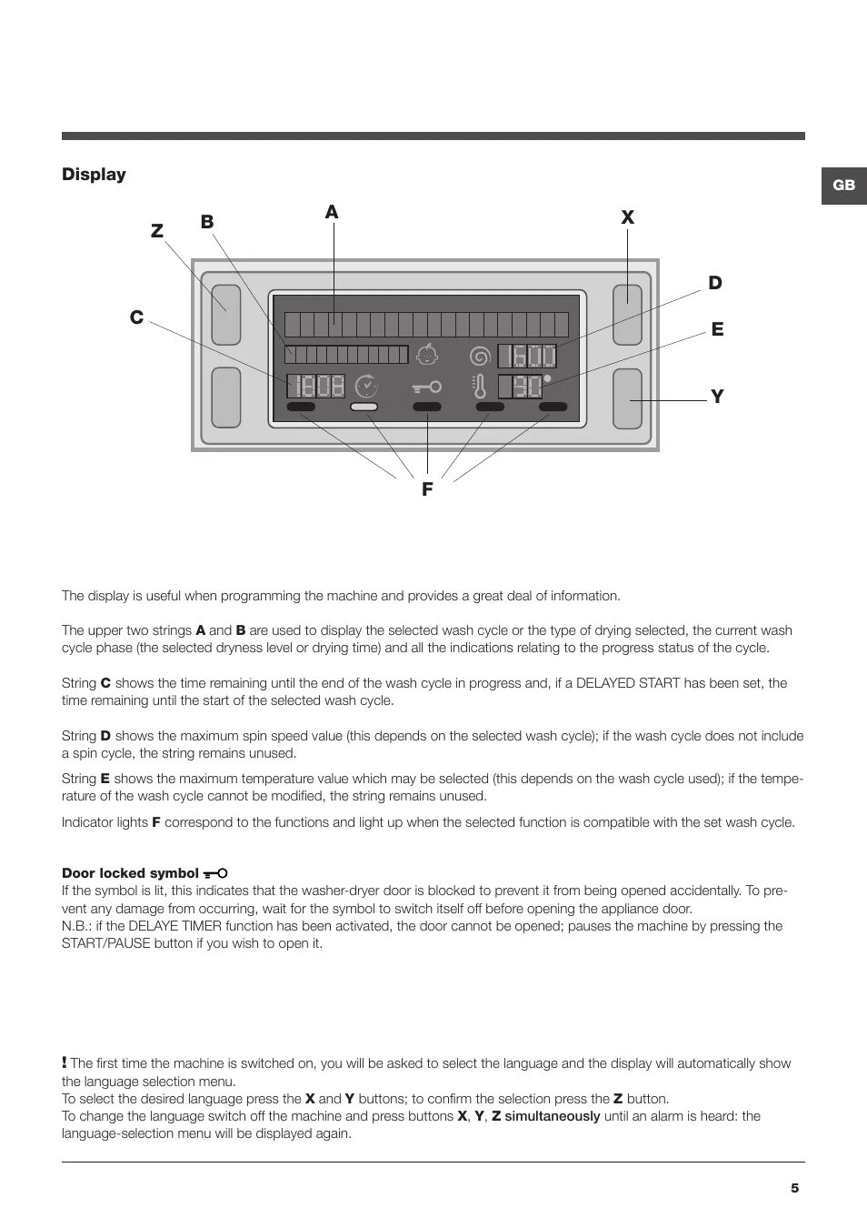 Самоочистка hotpoint. Стиральная машина hotpoint-ariston arxsd 125. стиральная машина аристон с дисплеем. самоочистка стиральной машины аристон hotpoint. wmsd 8215 модуль управления.