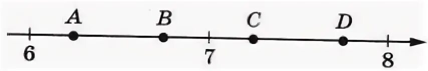 Одно из чисел 28 33 38 47 отмечено на прямой точкой а. Одна из них соответствует числу 132/17 какая это точка. Одно из чисел 28 33 38 47 отмечено на прямой.
