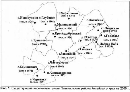 Погода рп5 овечкино завьяловского