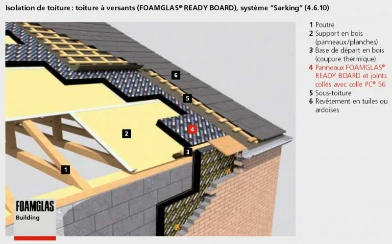 Фер26-01-036-02 материалы. Утепление фер. Расценки на изоляцию трубопроводов стекловатой. Утепление фер. Теплоизоляция стен минеральной ватой.