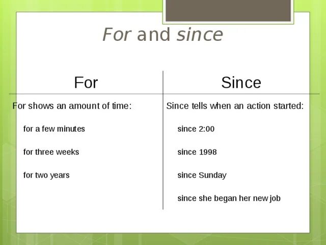 Present perfect since for правило. For since правило. For или since present perfect. Разница since и for в present perfect.