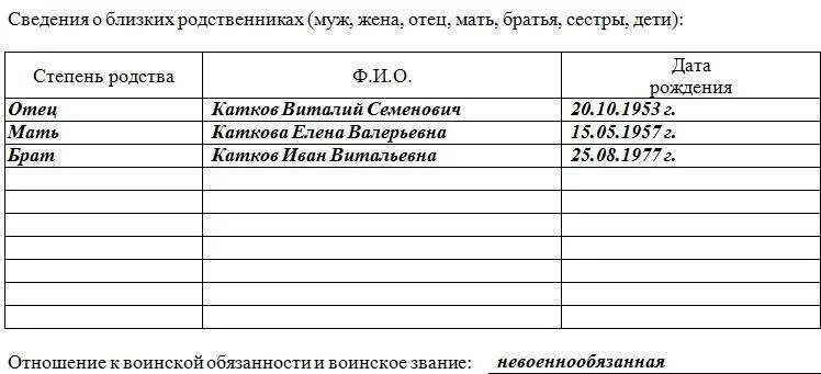 Информация о ближайших родственниках. Сведения о родственниках образец. Сведения о ближайших родственниках. Образец заполнения сведений о родственниках. Форма сведений о близких родственниках.