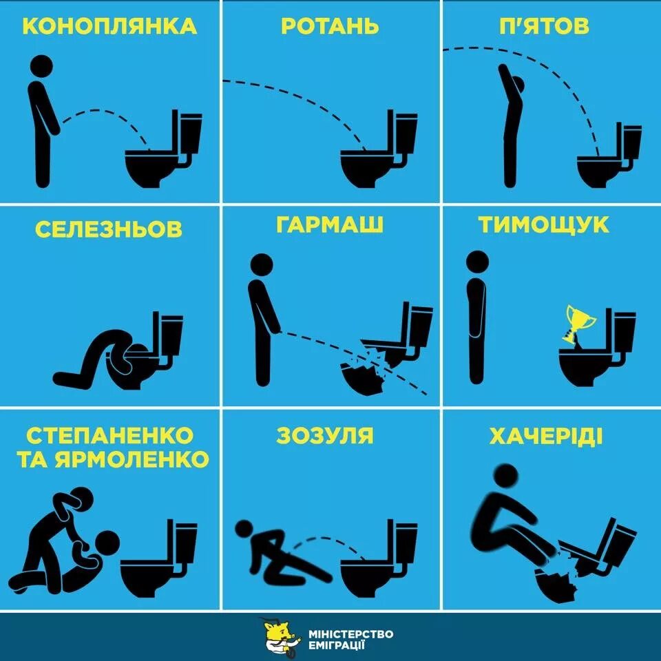 правила пользования туалетом. правила туалета. как парни ходят в туалет. футболист ходит в туалет. как мужчинам правильно ходить в туалет.