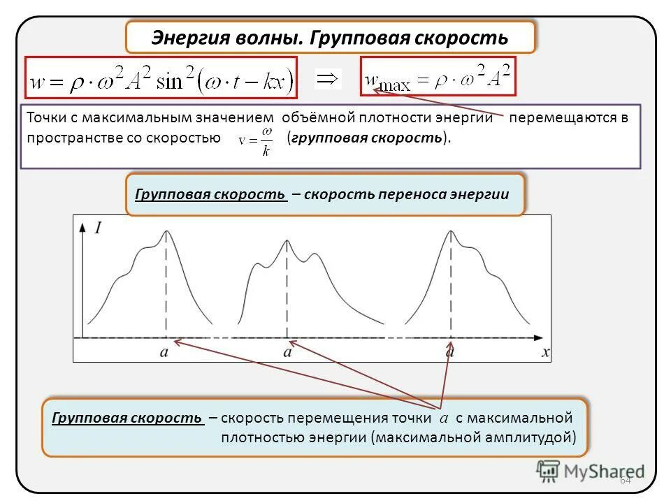 Фазовая и групповая скорость. Групповая скорость волны формула. Понятие колебательного процесса. Групповая скорость волн Рэлея. Максимальная скорость волны в воздухе