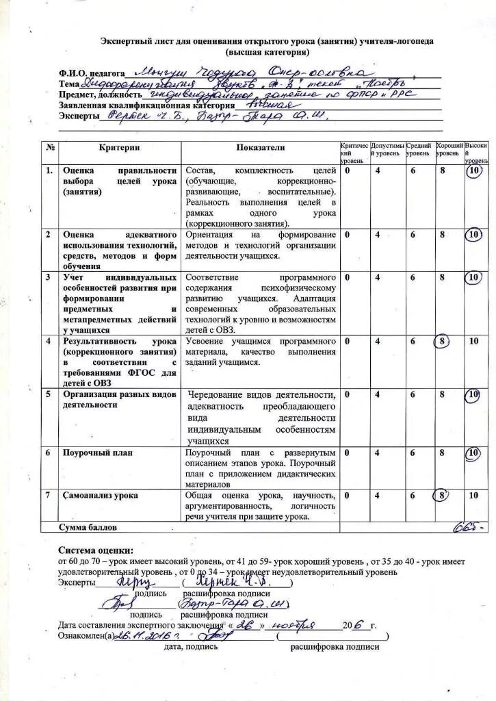 Экспертный лист учителя. Лист самооценки для стимулирующих выплат в школе. лист экспертной оценки воспитателя на 1 категорию. рейтинговые листы для стимулирующих выплат воспитателям. оценочный лист учителя физкультуры для стимулирующих выплат.
