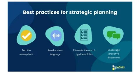 Best practice это